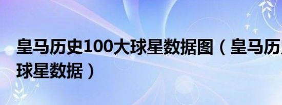 皇马历史100大球星数据图（皇马历史100大球星数据）