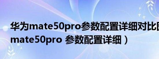 华为mate50pro参数配置详细对比图（华为mate50pro 参数配置详细）