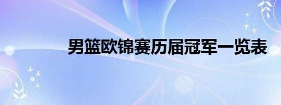 男篮欧锦赛历届冠军一览表