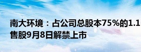 南大环境：占公司总股本75%的1.16亿股限售股9月8日解禁上市