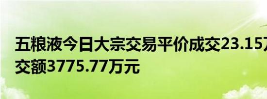 五粮液今日大宗交易平价成交23.15万股，成交额3775.77万元