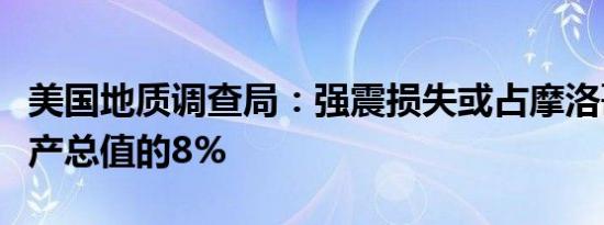 美国地质调查局：强震损失或占摩洛哥国内生产总值的8%