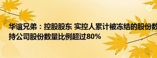 华谊兄弟：控股股东 实控人累计被冻结的股份数量 占其所持公司股份数量比例超过80%