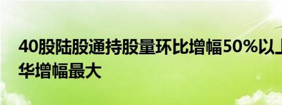 40股陆股通持股量环比增幅50%以上，美诺华增幅最大