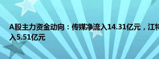 A股主力资金动向：传媒净流入14.31亿元，江特电机净流入5.51亿元