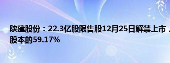 陕建股份：22.3亿股限售股12月25日解禁上市，占公司总股本的59.17%