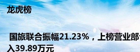 龙虎榜 | 国旅联合振幅21.23%，上榜营业部合计净买入39.89万元