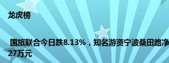 龙虎榜 | 国旅联合今日跌8.13%，知名游资宁波桑田路净卖出1350.27万元