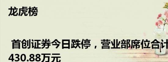 龙虎榜 | 首创证券今日跌停，营业部席位合计净卖出4430.88万元