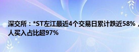 深交所：*ST左江最近4个交易日累计跌近58%，期间自然人买入占比超97%