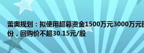 蕾奥规划：拟使用超募资金1500万元3000万元回购公司股份，回购价不超30.15元/股