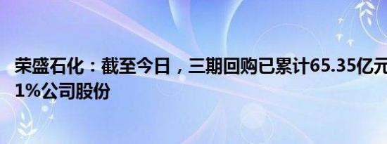 荣盛石化：截至今日，三期回购已累计65.35亿元回购5.0171%公司股份