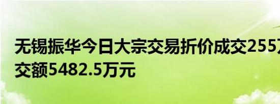 无锡振华今日大宗交易折价成交255万股，成交额5482.5万元