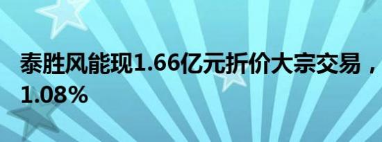 泰胜风能现1.66亿元折价大宗交易，折价率21.08%