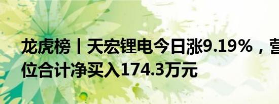 龙虎榜丨天宏锂电今日涨9.19%，营业部席位合计净买入174.3万元