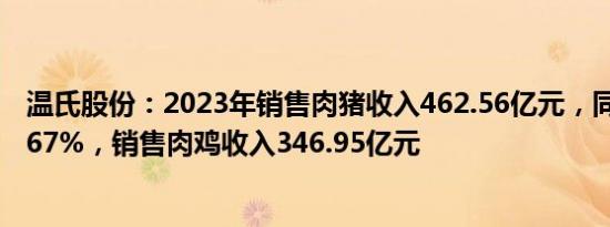 温氏股份：2023年销售肉猪收入462.56亿元，同比增长12.67%，销售肉鸡收入346.95亿元