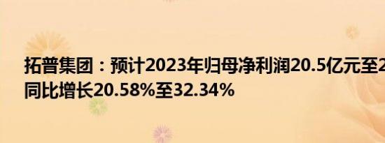 拓普集团：预计2023年归母净利润20.5亿元至22.5亿元，同比增长20.58%至32.34%