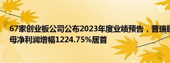 67家创业板公司公布2023年度业绩预告，普瑞眼科预计归母净利润增幅1224.75%居首