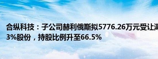 合纵科技：子公司赫利俄斯拟5776.26万元受让湖南雅城4.43%股份，持股比例升至66.5%