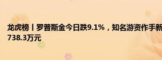 龙虎榜丨罗普斯金今日跌9.1%，知名游资作手新一净买入1738.3万元