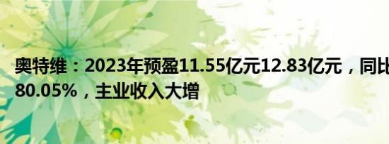 奥特维：2023年预盈11.55亿元12.83亿元，同比增62.05%80.05%，主业收入大增