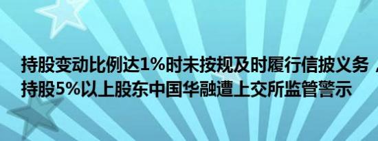 持股变动比例达1%时未按规及时履行信披义务，南京熊猫持股5%以上股东中国华融遭上交所监管警示