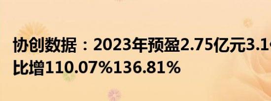 协创数据：2023年预盈2.75亿元3.1亿元，同比增110.07%136.81%