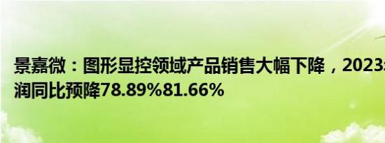 景嘉微：图形显控领域产品销售大幅下降，2023年归母净利润同比预降78.89%81.66%