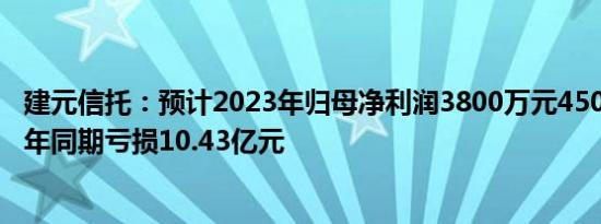 建元信托：预计2023年归母净利润3800万元4500万元，上年同期亏损10.43亿元