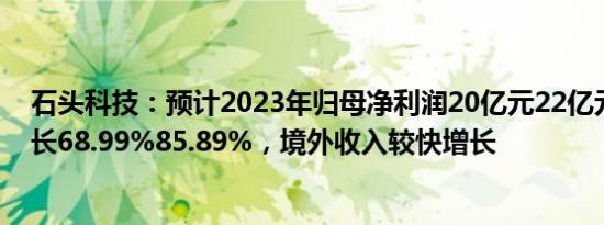 石头科技：预计2023年归母净利润20亿元22亿元，同比增长68.99%85.89%，境外收入较快增长