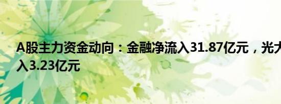 A股主力资金动向：金融净流入31.87亿元，光大证券净流入3.23亿元