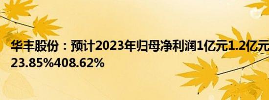 华丰股份：预计2023年归母净利润1亿元1.2亿元，同比增323.85%408.62%