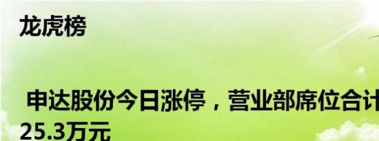 龙虎榜 | 申达股份今日涨停，营业部席位合计净买入625.3万元