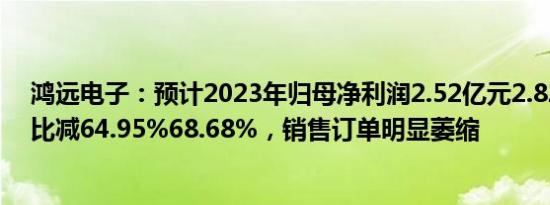 鸿远电子：预计2023年归母净利润2.52亿元2.82亿元，同比减64.95%68.68%，销售订单明显萎缩