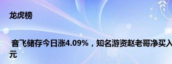 龙虎榜 | 音飞储存今日涨4.09%，知名游资赵老哥净买入984.01万元