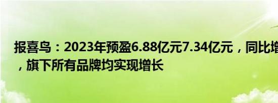 报喜鸟：2023年预盈6.88亿元7.34亿元，同比增50%60%，旗下所有品牌均实现增长