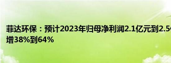 菲达环保：预计2023年归母净利润2.1亿元到2.5亿元，同比增38%到64%