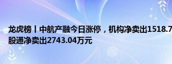 龙虎榜丨中航产融今日涨停，机构净卖出1518.72万元，沪股通净卖出2743.04万元