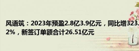 风语筑：2023年预盈2.8亿3.9亿元，同比增323.96%490.52%，新签订单额合计26.51亿元