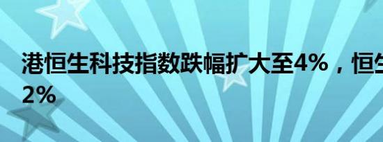 港恒生科技指数跌幅扩大至4%，恒生指数跌2%