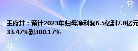 王府井：预计2023年归母净利润6.5亿到7.8亿元，同比增233.47%到300.17%