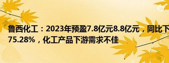 鲁西化工：2023年预盈7.8亿元8.8亿元，同比下滑72.11%75.28%，化工产品下游需求不佳