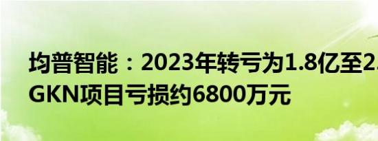 均普智能：2023年转亏为1.8亿至2.2亿元，GKN项目亏损约6800万元