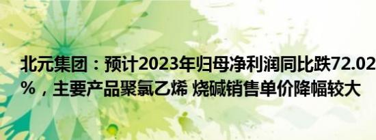 北元集团：预计2023年归母净利润同比跌72.02%至76.17%，主要产品聚氯乙烯 烧碱销售单价降幅较大