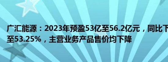 广汇能源：2023年预盈53亿至56.2亿元，同比下降50.43%至53.25%，主营业务产品售价均下降