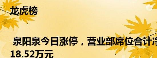 龙虎榜 | 泉阳泉今日涨停，营业部席位合计净买入1318.52万元