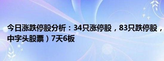 今日涨跌停股分析：34只涨停股，83只跌停股，中视传媒（中字头股票）7天6板