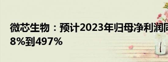 微芯生物：预计2023年归母净利润同比增298%到497%