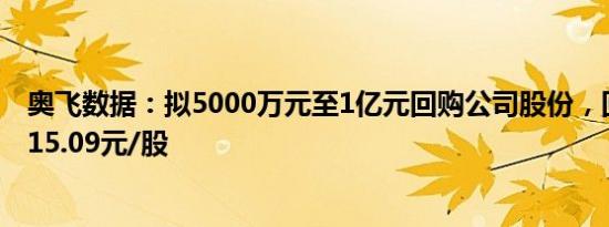 奥飞数据：拟5000万元至1亿元回购公司股份，回购价不超15.09元/股