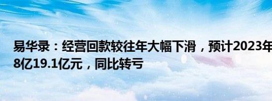 易华录：经营回款较往年大幅下滑，预计2023年净亏损14.8亿19.1亿元，同比转亏